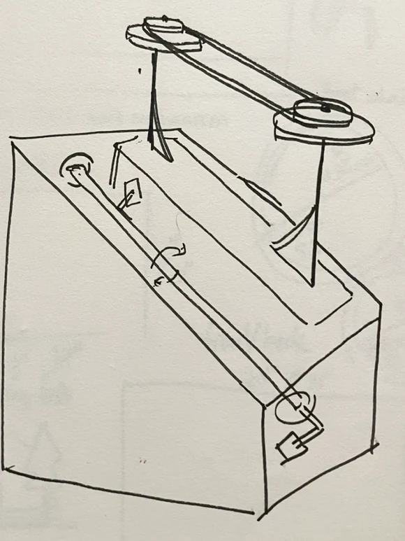 Automaton mechanism in progress